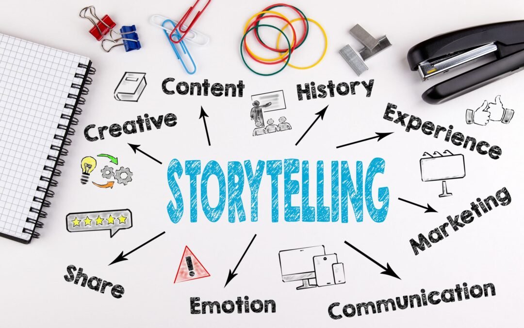 Brand Storytelling & Narrative Development