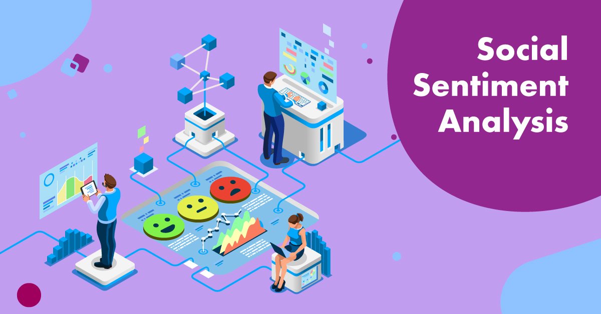 Social Listening & Public Sentiment Analysis