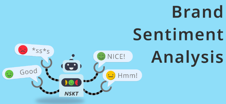 Sentiment Analysis & ROI Tracking