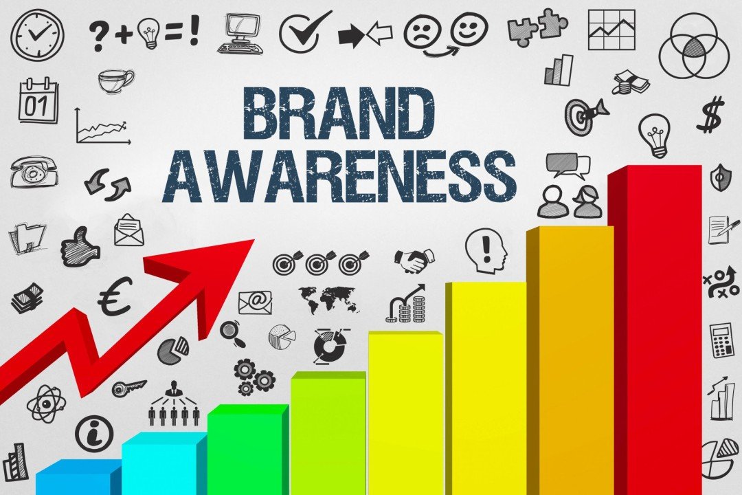 Brand Awareness & Engagement Metrics